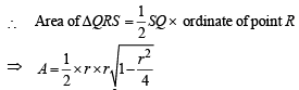 JEE Advanced (Subjective Type Questions): Applications of Derivatives - 2 | Chapter-wise Tests for JEE Main & Advanced