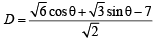 JEE Advanced (Subjective Type Questions): Applications of Derivatives - 2 | Chapter-wise Tests for JEE Main & Advanced