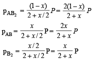 JEE Advanced (Subjective Type Questions): Equilibrium- 2 | Chapter-wise Tests for JEE Main & Advanced