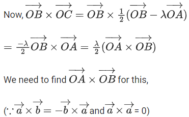 JEE Main Previous year questions (2021-23): Vector Algebra and Three Dimensional Geometry - 2
