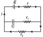JEE Main Previous Year Questions (2016-2025): Electrostatics- 2