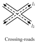 Ex-10.1, Basic Geometrical Concepts, Class 6, Maths RD Sharma Solutions | RD Sharma Solutions for Class 6 Mathematics