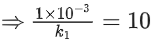 JEE Main Previous Year Questions (2016- 2025): Chemical Kinetics & Nuclear Chemistry