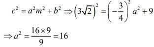 JEE Main Previous Year Questions (2016- 2025): Conic Sections | Mathematics for Airmen Group X - Airforce X Y / Indian Navy SSR