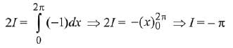 JEE Main Previous Year Questions (2016- 2025): Definite Integrals and Applications of Integrals