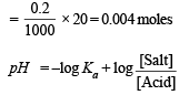 JEE Advanced (Subjective Type Questions): Equilibrium- 1 | Chapter-wise Tests for JEE Main & Advanced
