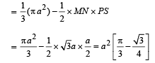 JEE Advanced (Subjective Type Questions): Moving Charges & Magnetism | Chapter-wise Tests for JEE Main & Advanced