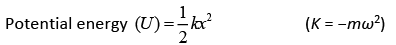Previous Year Questions (2016-2025): Simple Harmonic Motion (Oscillations) | JEE Main