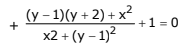 JEE Main Previous Year Questions (2016- 2025): Complex Numbers