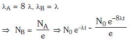 NEET Previous Year Questions (2014-2024): Nuclei | Physics Class 12