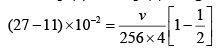 JEE Main Previous Year Questions (2016- 2025): Waves