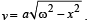 JEE Advanced (Fill in the Blanks): Simple Harmonic Motion (Oscillations) | Chapter-wise Tests for JEE Main & Advanced