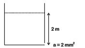 NEET Previous Year Questions (2014-2025): Mechanical Properties of Fluids | Physics Class 11