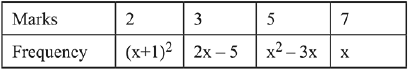 Previous year questions (2016-2025): Miscellaneous (Sets, Relations, Statistics & Mathemati | JEE Main