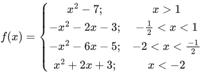 JEE Main Previous year questions (2021-23): Limits, Continuity and Differentiability