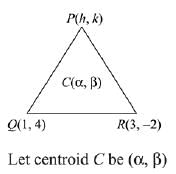 JEE Main Previous Year Questions (2016- 2025): Straight Lines and Pair of Straight Lines