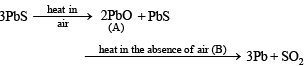 JEE Advanced (Subjective Type Questions): The p-Block Elements- 1 | Chapter-wise Tests for JEE Main & Advanced