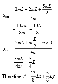 JEE Main Previous year questions (2016-2025): Rotational Motion | 35 Years Chapter wise Previous Year Solved Papers for JEE