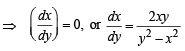 Subjective Type Questions: Differential Equations | JEE Advanced | 35 Years Chapter wise Previous Year Solved Papers for JEE