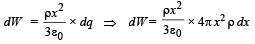 JEE Advanced (Subjective Type Questions): Electrostatics- 1 | Chapter-wise Tests for JEE Main & Advanced