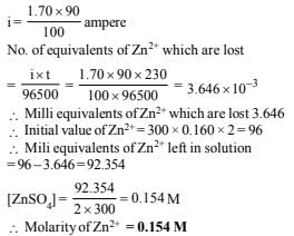 JEE Advanced (Subjective Type Questions): Electrochemistry- 2 | Chapter-wise Tests for JEE Main & Advanced