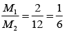 JEE Main Previous Year Questions (2016- 2025): Gravitation