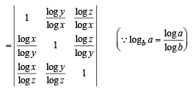 JEE Advanced (Fill in the Blanks): Matrices & Determinants | Chapter-wise Tests for JEE Main & Advanced