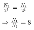 JEE Previous year questions (2021-22): Atom & Nuclei