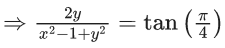 JEE Main Previous year questions (2021-23): Complex Numbers