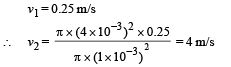 JEE Advanced (Subjective Type Questions): Mechanical Properties of Solids & Fluids | Chapter-wise Tests for JEE Main & Advanced