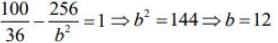 JEE Main Previous Year Questions (2016- 2025): Conic Sections | Mathematics for Airmen Group X - Airforce X Y / Indian Navy SSR