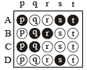 Matrix-Match Type Questions: Carbohydrates, Amino Acids, Polymers & Miscellaneous | JEE Advanced | 35 Years Chapter wise Previous Year Solved Papers for JEE