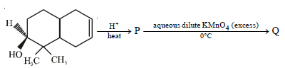 JEE Advanced (Matrix Match & Integer Answer): Alcohols, Phenols & Ethers | Chapter-wise Tests for JEE Main & Advanced