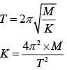 Previous Year Questions (2016-2025): Simple Harmonic Motion (Oscillations) | JEE Main