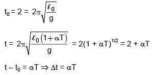 JEE Main Previous Year Questions (2016- 2025): Heat & Thermodynamics- 2 | Physics for Airmen Group X - Airforce X Y / Indian Navy SSR