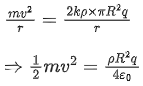 JEE Main Previous Year Questions (2016-2025): Electrostatics- 1