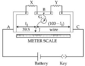 JEE Main Previous Year Questions (2016- 2025): Current Electricity- 2 | 35 Years Chapter wise Previous Year Solved Papers for JEE