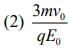 JEE Main Previous Year Questions (2016- 2025): Moving Charges & Magnetism- 1