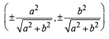 JEE Advanced (Subjective Type Questions): Conic Sections | Chapter-wise Tests for JEE Main & Advanced