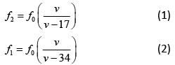 JEE Main Previous Year Questions (2016- 2025): Waves