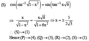 JEE Advanced (Matrix Match): Inverse Trigonometric Functions | Chapter-wise Tests for JEE Main & Advanced