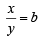 Fill in the Blanks: Quadratic Equation and Inequations (Inequalities) | JEE Advanced | 35 Years Chapter wise Previous Year Solved Papers for JEE