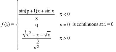 JEE Main Previous Year Questions (2016- 2025): Limits, Continuity and Differentiability | Mathematics for Airmen Group X - Airforce X Y / Indian Navy SSR