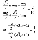 JEE Main Previous Year Questions (2016- 2025): Laws of Motion