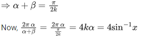 JEE Main Previous Year Questions (2021-23): Inverse Trigonometric Functions