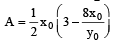 JEE Advanced (Matrix Match): Conic Sections | Chapter-wise Tests for JEE Main & Advanced