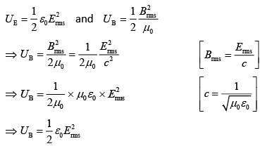 JEE Main Previous Year Questions (2016- 2025): Electromagnetic Induction & Alternating Current- 1 | Physics for Airmen Group X - Airforce X Y / Indian Navy SSR