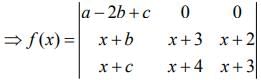 JEE Main Previous Year Questions (2016- 2025): Matrices and Determinants