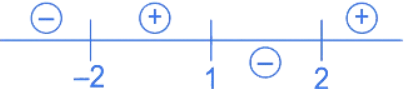 JEE Main Previous Year Questions (2016- 2025): Functions | Mathematics (Maths) Class 12
