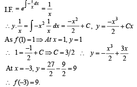 Additional Questions: Applications of Derivatives | JEE Advanced | 35 Years Chapter wise Previous Year Solved Papers for JEE